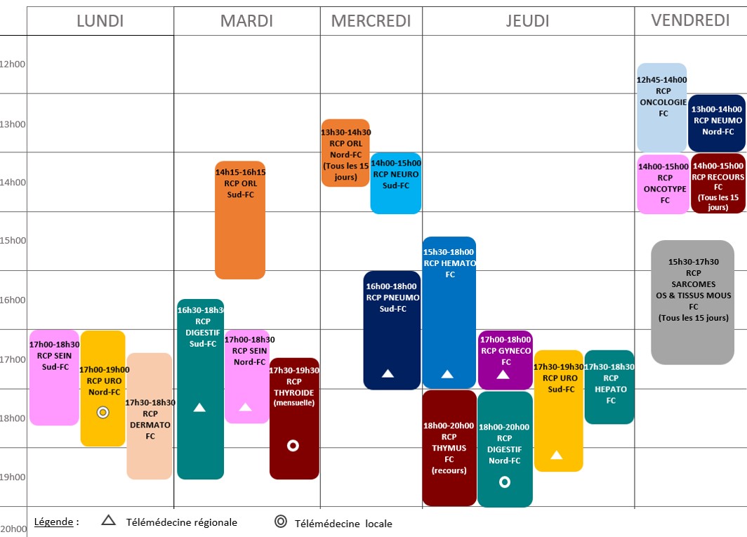 Planning RCP FRANCHE-COMTE 2018